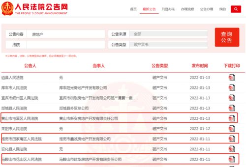 房地產行業驚雷頻現 一周三家房企破產清算，行業前路何在？