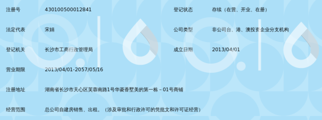 湖南怡海三湘房地產開發長沙分公司 多元工程建設活動推動城市發展